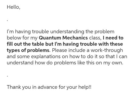 Solved Hello I M Having Trouble Understanding The Problem Chegg