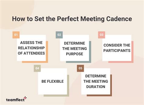 Meeting Cadence: Finding the Perfect Frequency - 2024