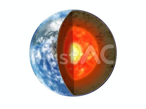 Free Vectors | Earth core cross section illustration white background