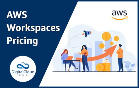 AWS Workspaces Pricing