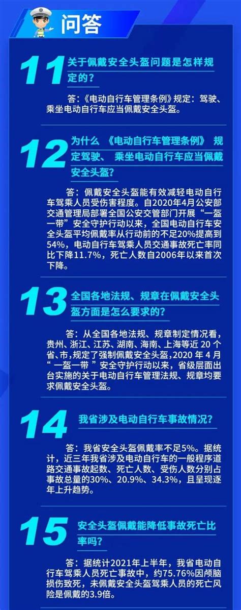 【电动自行车规范管理】第12期 来！告诉您驾乘电动自行车戴头盔的秘密澎湃号·政务澎湃新闻 The Paper