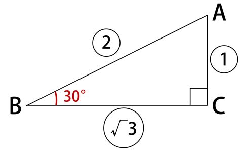 三角関数のsin・cos・tanとは？値の求め方・覚え方・練習問題を図で解説！｜高校生向け受験応援メディア「受験のミカタ」