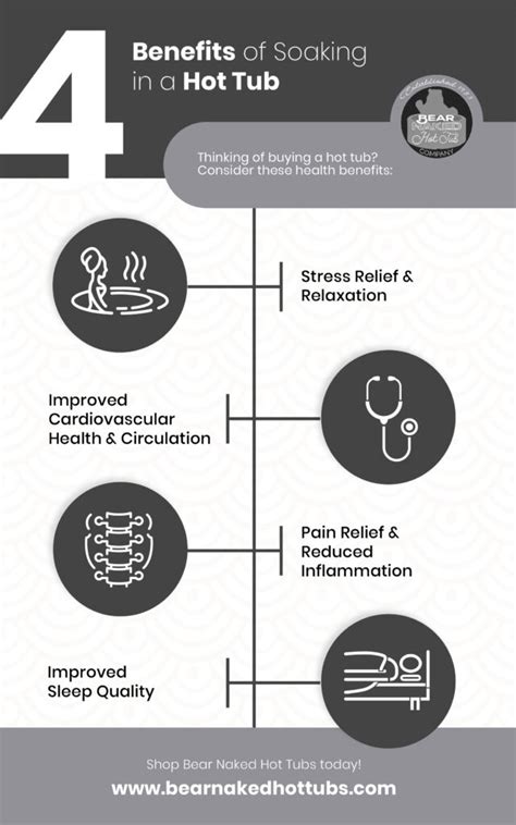 4 Benefits Of Soaking In A Hot Tub Bear Naked Hot Tub Sauna CO