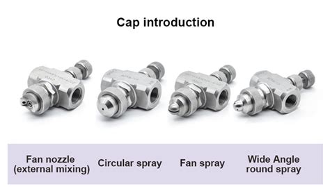 Stainless Steel Adjustable Air Atomizing Nozzle Cyco Nozzles