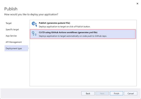 Jaliya S Blog Visual Studio And Ci Cd Using Github Actions Workflows