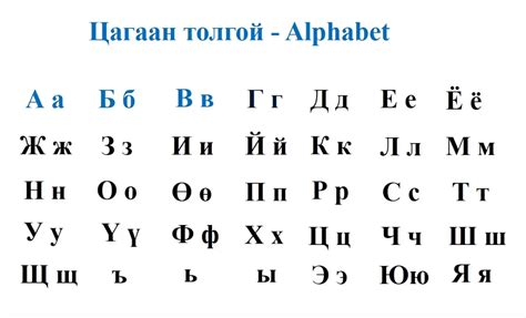 Mongolian Script