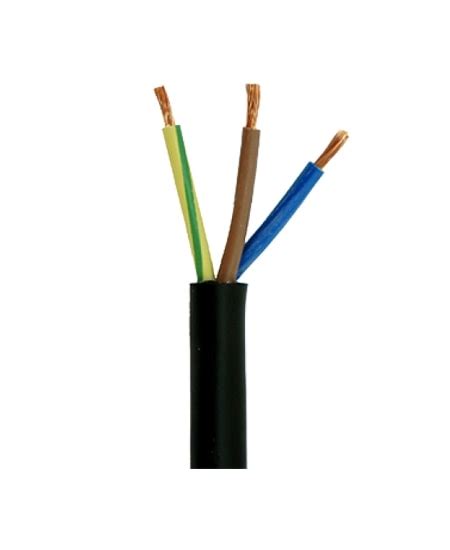 Finolex S 100 Mtr Multicore Flexible 3 Core 1 5 Sq Mm Wires And