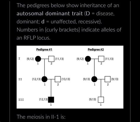 Solved The Pedigrees Below Show Inheritance Of An Autosomal Chegg