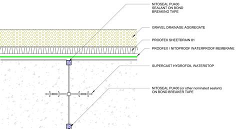 TYPICAL EXTERNAL TANKING DETAIL WITH PROOFEX ENGAGE - LIFT PIT DETAIL ...