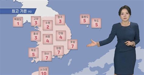 날씨 큰 추위 없지만 초미세먼지↑동해안 강한 너울 주의