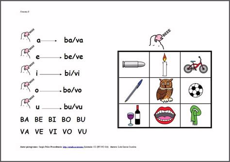 Materiales Fonema B V Varias Actividades Y Soportes Para Trabajar El