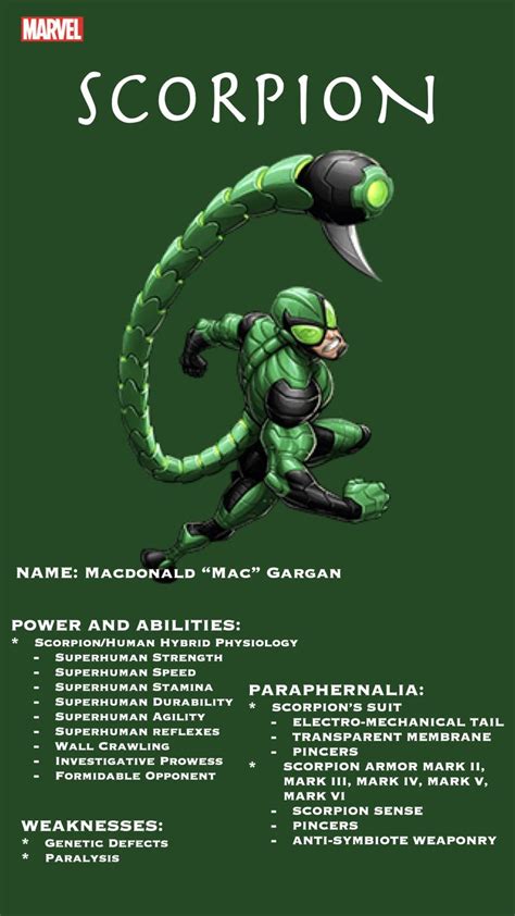 SCORPION Macdonald Gargan Marvel Villains Marvel Superheroes