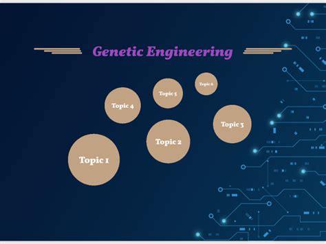 Genetic Engineering By Jocelyn Mendez On Prezi
