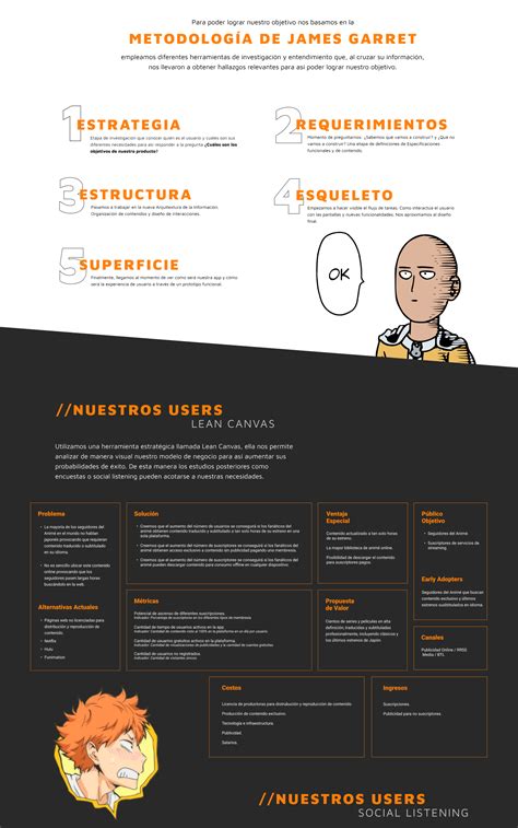 CrunchyRoll :: Behance