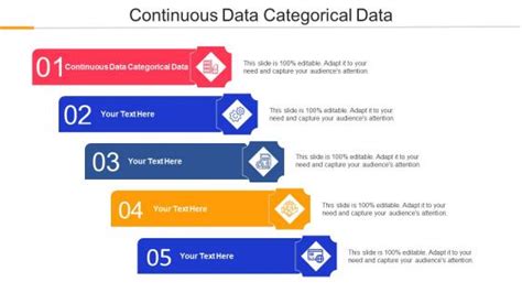 Continuous Data Categorical Data Powerpoint Presentation And Slides Ppt Powerpoint Slideteam