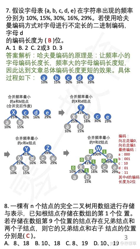 【零一原创】2022 Csp J组第一轮初赛真题答案及全面解析 知乎