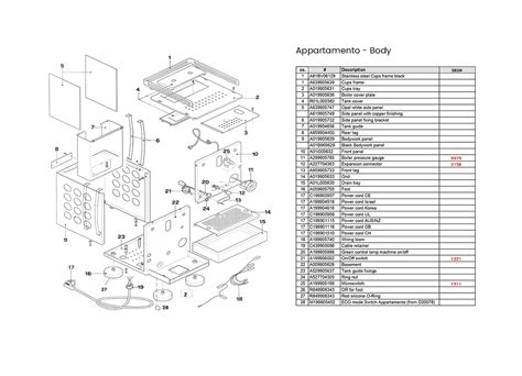 Rocket Appartamento Espresso Machine - Part Diagrams — Espressotec ...