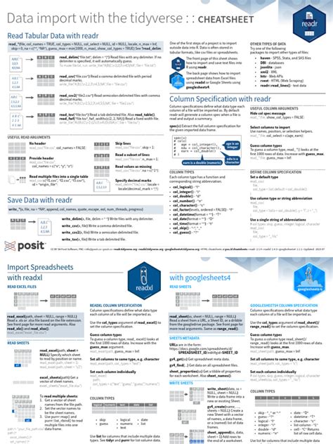 Data Import Pdf Comma Separated Values Computing