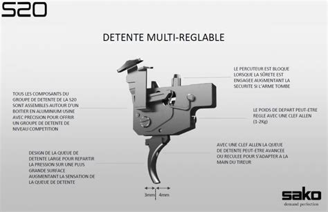 Carabine Sako S Precision Cal Win Mag Carabines Tir Et