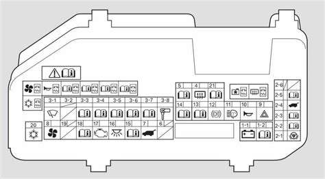 Unveiling The Inner Workings A Closer Look At The 2000 Honda Accord Fuse Panel Diagram