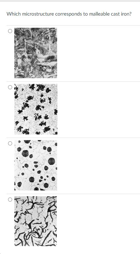 White Cast Iron Microstructure