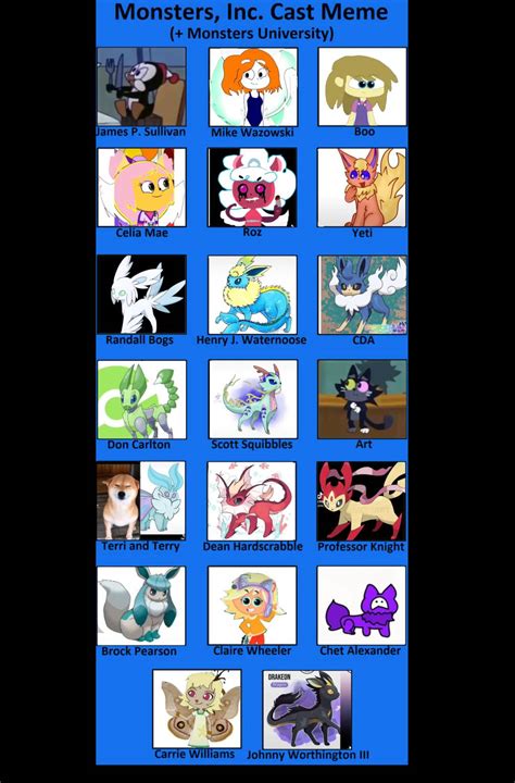 Monster Inc Cast Meme By Casandraeevee86 On Deviantart