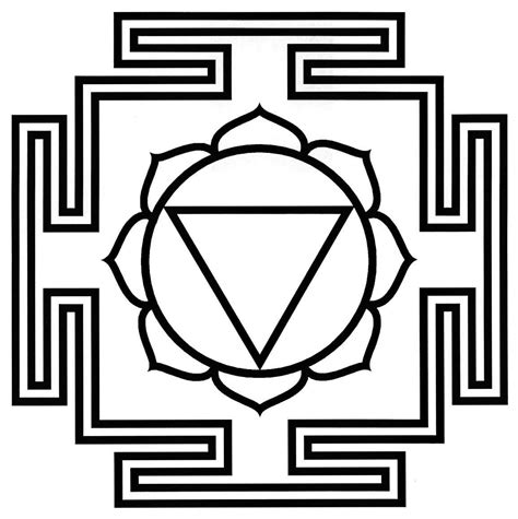 Yantras De Las 10 Mahavidyas ⋆ Tantrapress