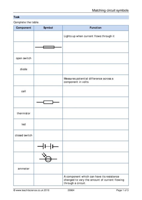 Matching Circuit Symbols Ks4 Physics Teachit