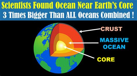 Engineering Made Easy Scientists Discovered A Massive Ocean Near Earth