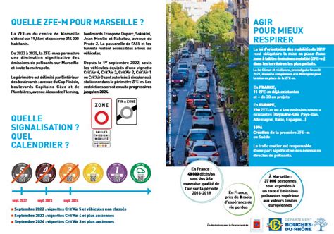 Actualités ECOLOGIE après les véhicules à la vignette CritAir 5