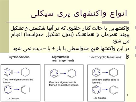 Pericyclic Reactions Ppt