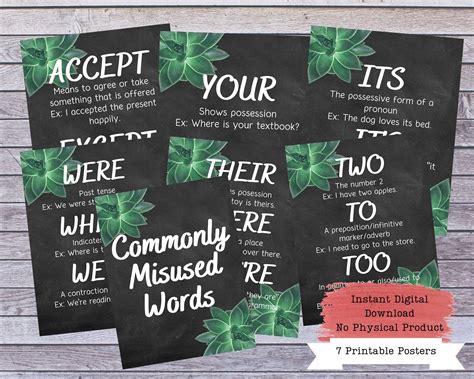 Printable Poster Set English Posters Classroom Decor Etsy In 2022