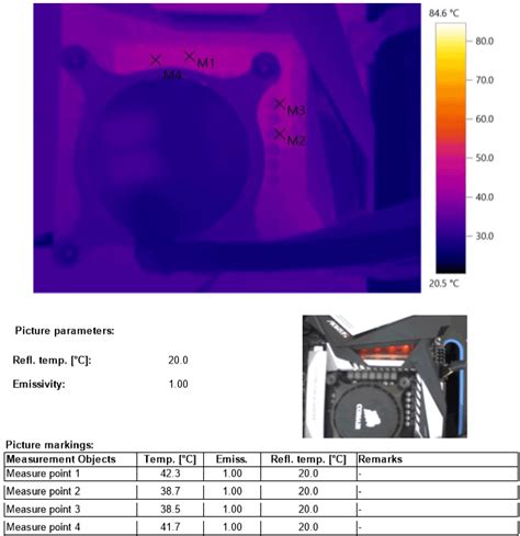 Gigabyte Z390 AORUS Master review (Page 20)