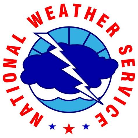 Nws Buffalo Nwsbuffalo Twitter