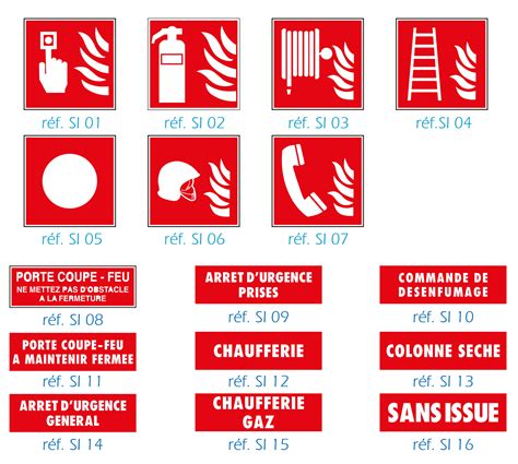 Signalétique de sécurité incendie Silkolor