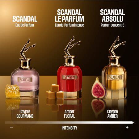 Jean Paul Gaultier Scandal Le Parfum Eau de Parfum für Damen Notino