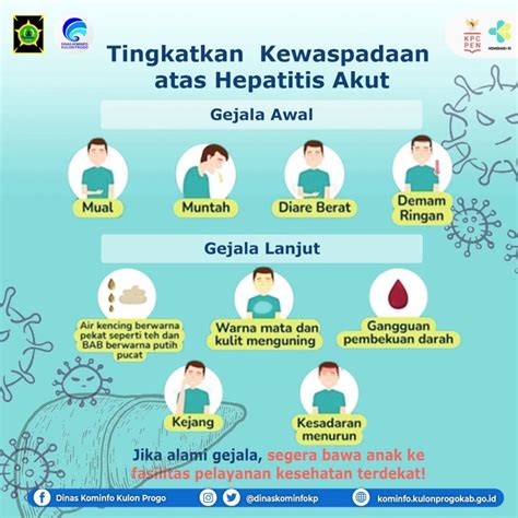 Tingkatkan Kewaspadaan Atas Hepatitis Akut Kalurahan PANDOWAN