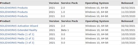 SOLIDWORKS 2021 SP 2 0 dostępny do pobrania SOLIDEXPERT