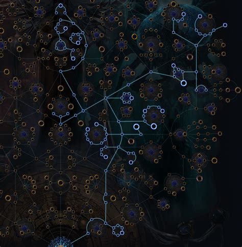 PoE 3 23 Best Atlas Strategy Top 10 Atlas Tree Mapping Strategies