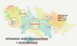 Diferencias entre multilingüismo y pLURILINGÜISMO by Sarahi Castillo