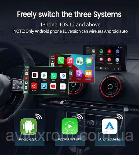 Купить Андроид приставка для Рено (android Renault штатная магнитола) с ...