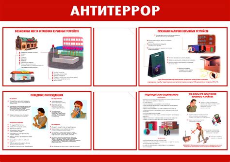 Стенды Антитеррор купить в Москве | Стенды на заказ от 1200 руб