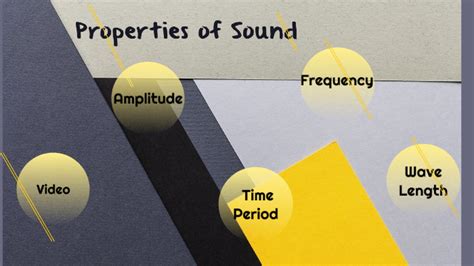 Properties Of Sound By Krish Jasani On Prezi