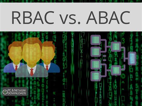 Rbac Vs Abac Whats The Difference And Which Is The Best Option