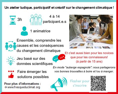 Montreuil Bellay Des Ateliers Ludiques Cr Atifs Et Collaboratifs Sur