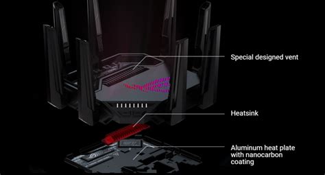 ASUS ROG Rapture GT-BE98 Quad-band WiFi 7 AiMesh Extendable Gaming ...