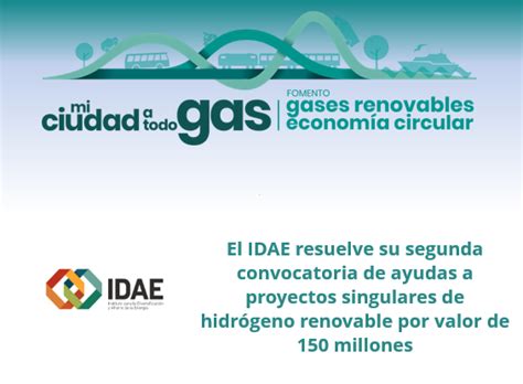 El Idae Resuelve Su Segunda Convocatoria De Ayudas A Proyectos