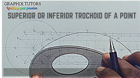 Superior Or Inferior Trochoid In Technical Engineering Drawing YouTube