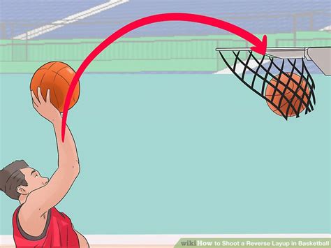 3 Ways to Shoot a Reverse Layup in Basketball - wikiHow