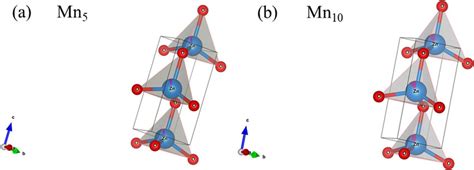 Polyhedral Representation Of Unit Cell Structures Of A Mn And B